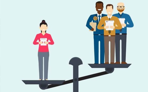 চীনে চাকরির ক্ষেত্রে লিঙ্গ বৈষম্য বেড়েই চলেছে 