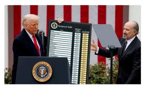 শুক্রবারই শুল্ক জানিয়ে চিঠি 